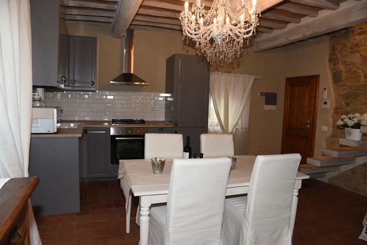 Dolce Cuore Luxe Apartment Chianti Florence Male Romantyczne Mieszkanie San Donato in Poggio ภายนอก รูปภาพ